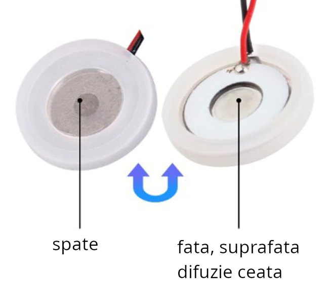 Atomizor ceata