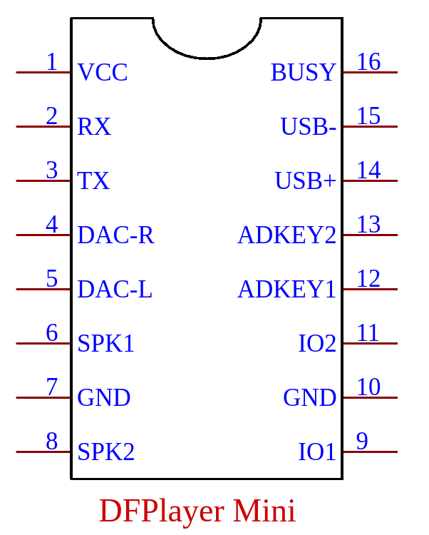 dfplayer%20mini%20pinmap.png