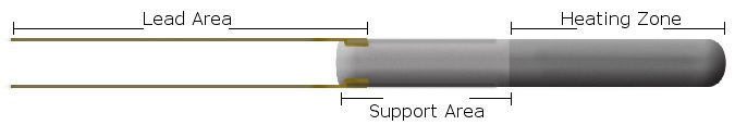 Miniature Cylindrical Ceramic Heating El