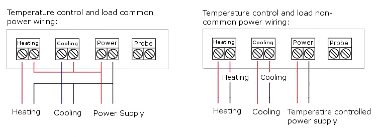 W2024%20Temperature%20Controller%20with%